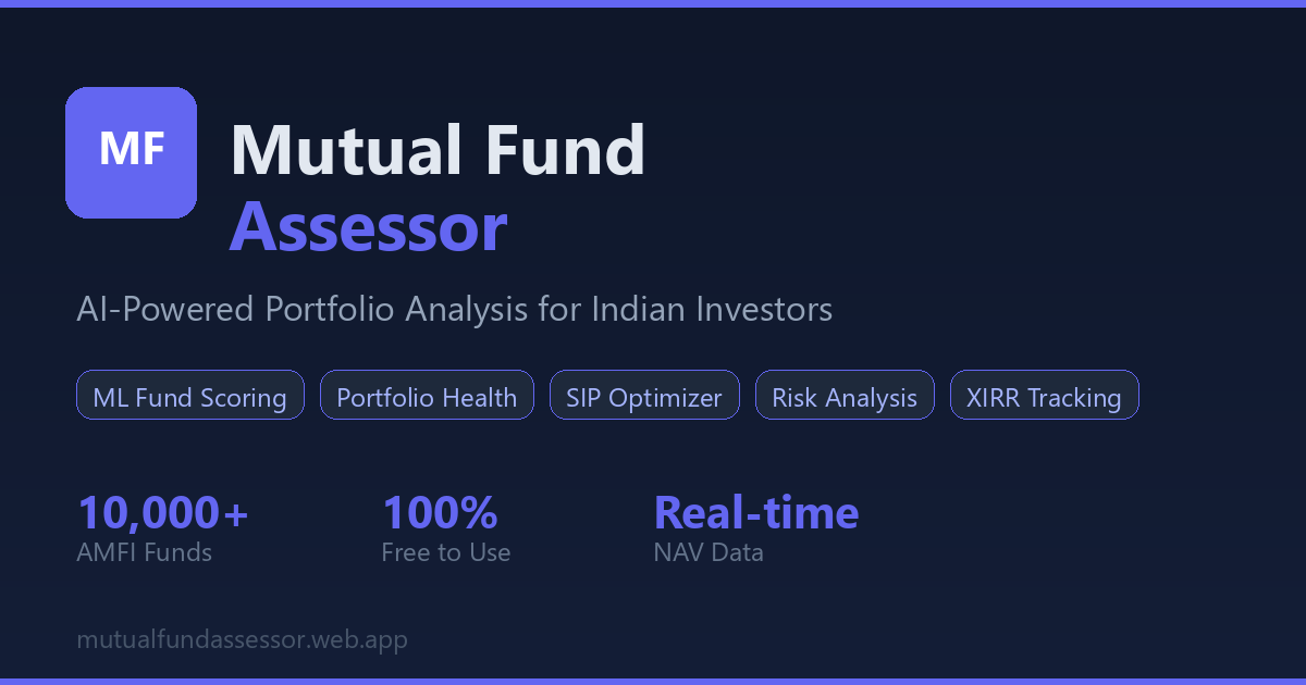 mutual fund analysis portal built using ai. https: ... Mutual Fund Assessor — Free AI-Powered Mutual Fund Analysis & Portfolio ...